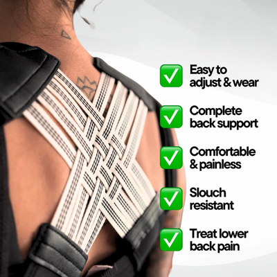 PowerPosture Pro | Ultimate Back Support & Posture Corrector